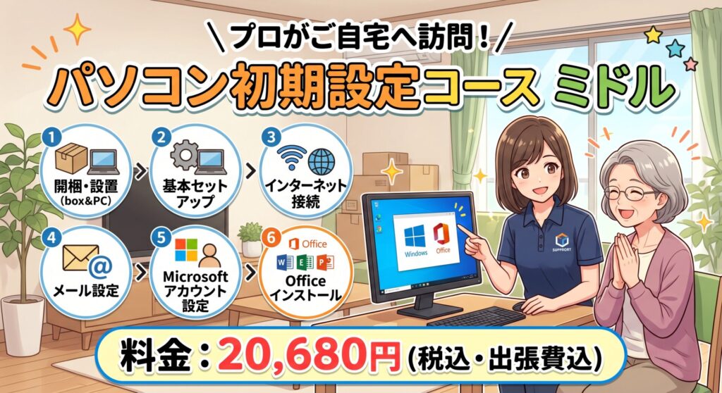 「ネットも仕事もすぐに始めたい」という方向け

内容： スタンダードの内容 ＋ インターネット接続 ＋ メール設定 ＋ Microsoftアカウント設定 ＋ Officeインストール

料金：20,680円（税込・出張費込）