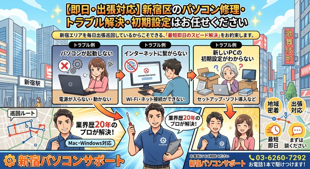 【即日・出張対応】新宿区のパソコン修理・トラブル解決・初期設定はお任せください

「パソコンが起動しない」「インターネットに繋がらない」「新しいPCの初期設定がわからない」

新宿区でMacやWindowsのパソコントラブル・設定にお困りなら、地域密着・業界歴20年の当店にお任せください。新宿エリアを毎日出張巡回しているからこそできる、「最短即日のスピード解決」をお約束します。