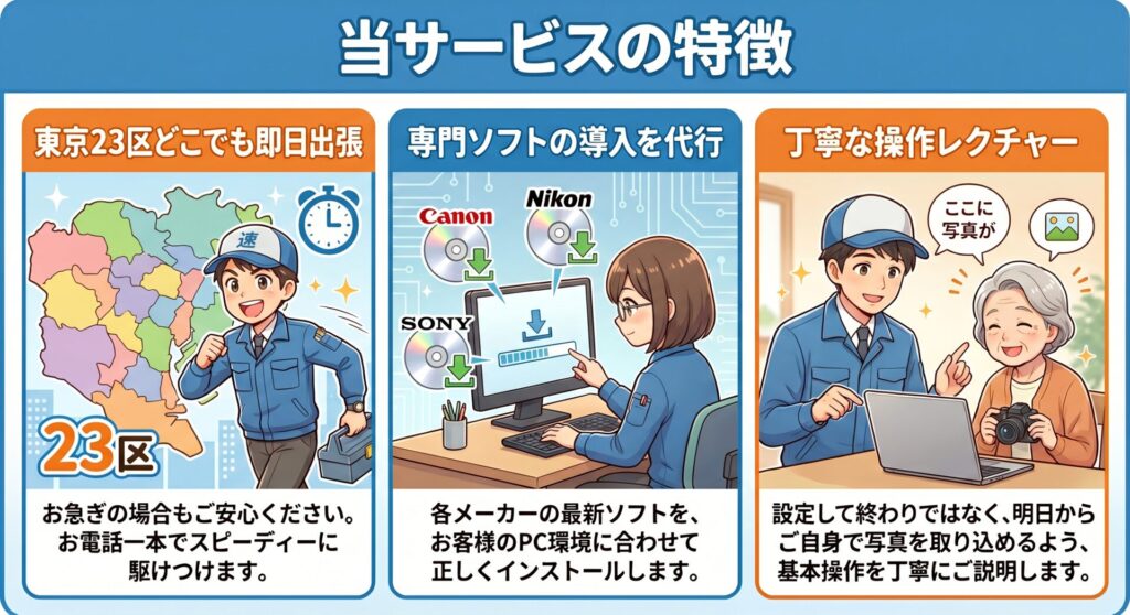 当サービスの特徴
東京23区どこでも即日出張： お急ぎの場合もご安心ください。お電話一本でスピーディーに駆けつけます。
専門ソフトの導入を代行： 各メーカー（Canon, Nikon, Sony等）の最新ソフトを、お客様のPC環境に合わせて正しくインストールします。
丁寧な操作レクチャー： 設定して終わりではなく、明日からご自身で写真を取り込めるよう、基本操作を丁寧にご説明します。