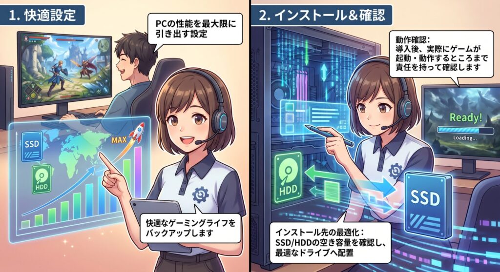 ただソフトを入れるだけでなく、PCの性能を最大限に引き出す設定を行い、快適なゲーミングライフをバックアップします。



インストール先の最適化: SSD/HDDの空き容量を確認し、最適なドライブへ配置。

動作確認: 導入後、実際にゲームが起動・動作するところまで責任を持って確認します。