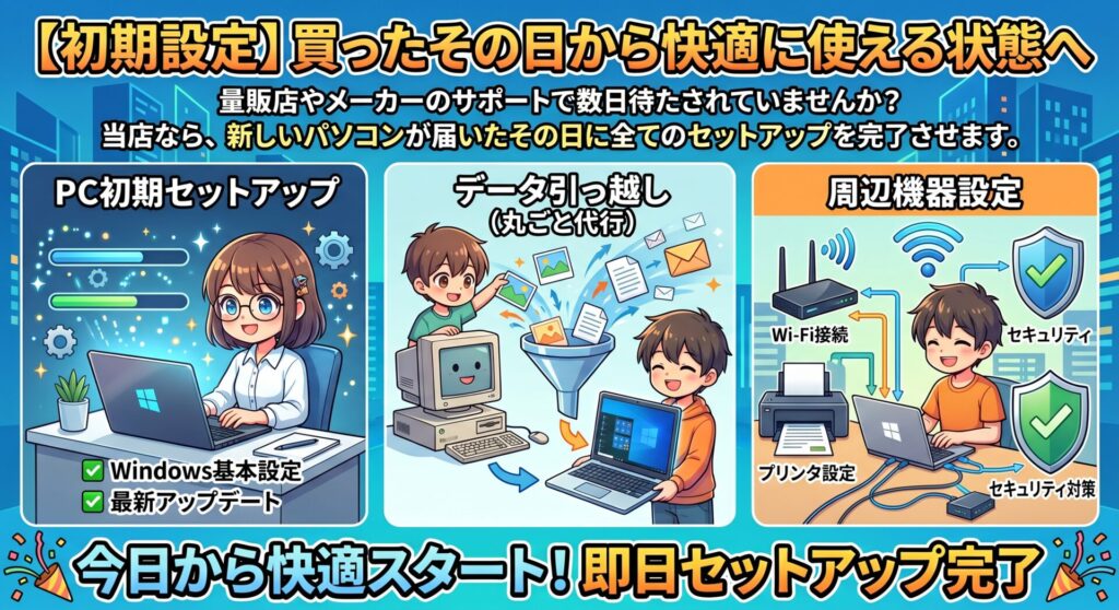 【初期設定】買ったその日から快適に使える状態へ

量販店やメーカーのサポートで数日待たされていませんか？当店なら、新しいパソコンが届いたその日に全てのセットアップを完了させます。