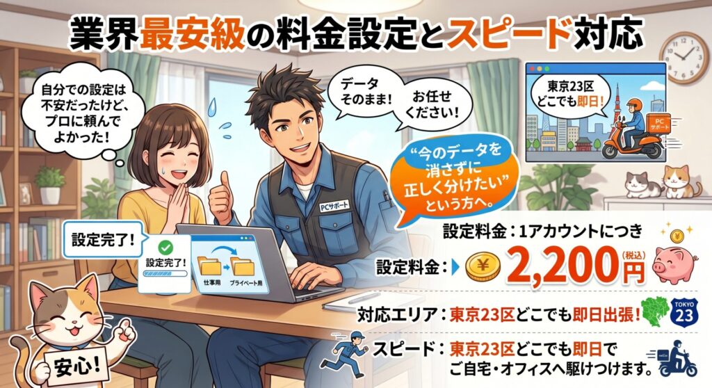 業界最安級の料金設定とスピード対応 
「自分での設定は不安」「今のデータを消さずに正しく分けたい」という方へ。 パソコンサポート歴20年のプロが、格安・迅速に設定を代行します。

設定料金：1アカウントにつき 2,200円（税込）
対応エリア：東京23区どこでも即日出張！
スピード： 秋葉原から最短即日でご自宅・オフィスへ駆けつけます。