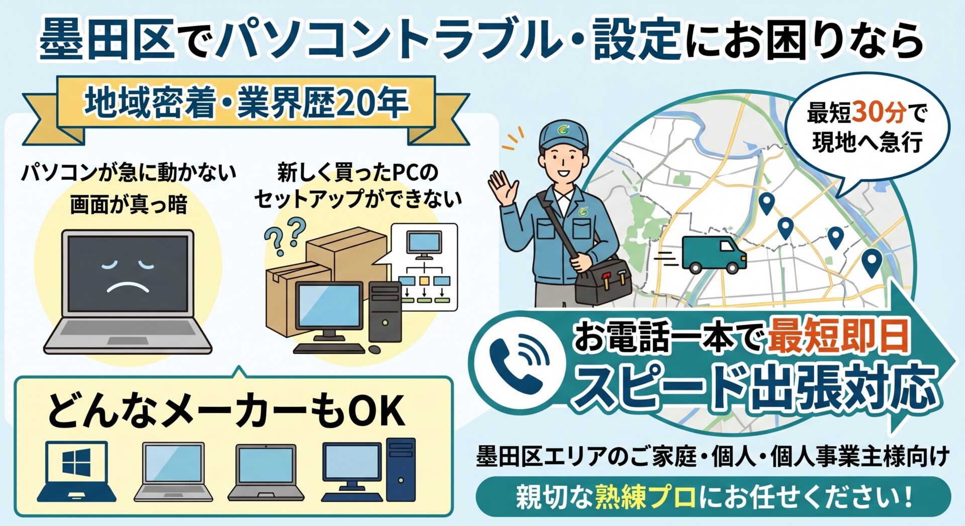 「パソコンが急に動かない」「画面が真っ暗」「新しく買ったPCのセットアップができない」など、墨田区でパソコントラブルや設定にお困りなら、地域密着・業界歴20年の当店へ。

墨田区エリアを毎日巡回中のスタッフが、お電話一本で最短即日のスピード出張対応で解決いたします。Windowsパソコン、ノートパソコンからデスクトップまで、どんなメーカーもお任せください。

墨田区エリアにお住まいのご家庭や個人ユーザー、個人事業主様向けに、地域密着のパソコン修理・設定サポートを行っております。錦糸町駅周辺の賑やかなエリアから、曳舟や両国、菊川周辺の住宅街まで毎日巡回スタッフが駆け回っているからこそできる、圧倒的なスピード対応が強みです。「パソコン修理を墨田区ですぐに頼める親切な業者を探している」という方は、ぜひ当店にお任せください。熟練のプロが最短30分で現地へ急行いたします。