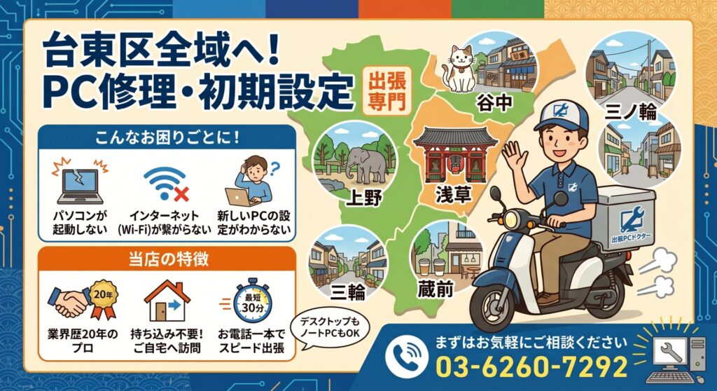 「パソコンが起動しない」「インターネット（Wi-Fi）が繋がらない」「新しく買ったPCの設定方法がわからない」……そんな時は、台東区密着・業界歴20年のプロにお任せください。

重いPCを店舗へ持ち込む手間は一切不要！ 上野・浅草の賑やかなエリアから、谷中・三ノ輪周辺の住宅街まで毎日巡回スタッフが駆け回っているからこそできる、お電話一本で最短30分でのスピード出張解決をお約束します。ご自宅のデスクトップPCから、個人のノートパソコンまで、お気軽にご相談ください。