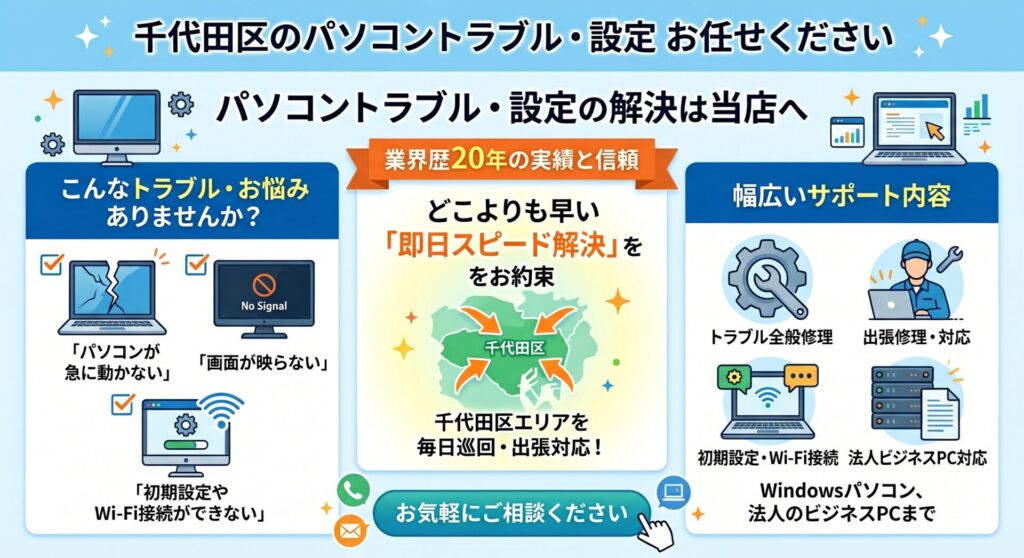 千代田区のパソコントラブルから設定までお任せください

「パソコンが急に動かない」「画面が映らない」「新しく買ったPCの初期設定やWi-Fi接続ができない」など、千代田区でのパソコントラブル・設定のお悩みは当店にお任せください。

千代田区エリアを毎日巡回・出張対応しているからこそ、どこよりも早い「即日スピード解決」をお約束します。Windowsパソコン、法人のビジネスPCまで、お気軽にご相談ください。
